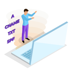 DNS Management