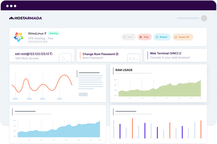 Client Area Mockup Mobile